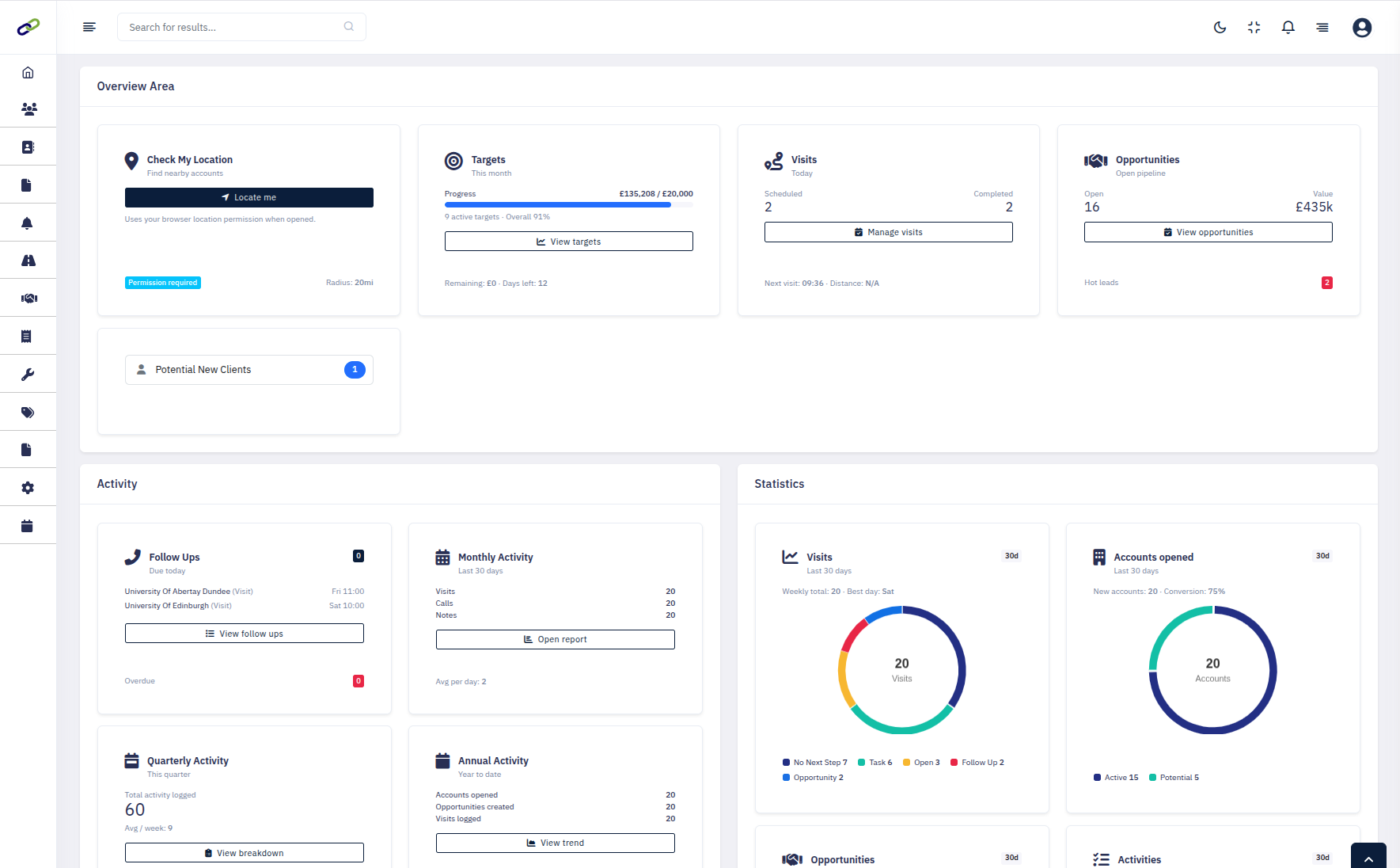 Account Management View