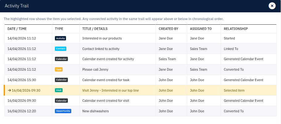 Activity trail screenshot