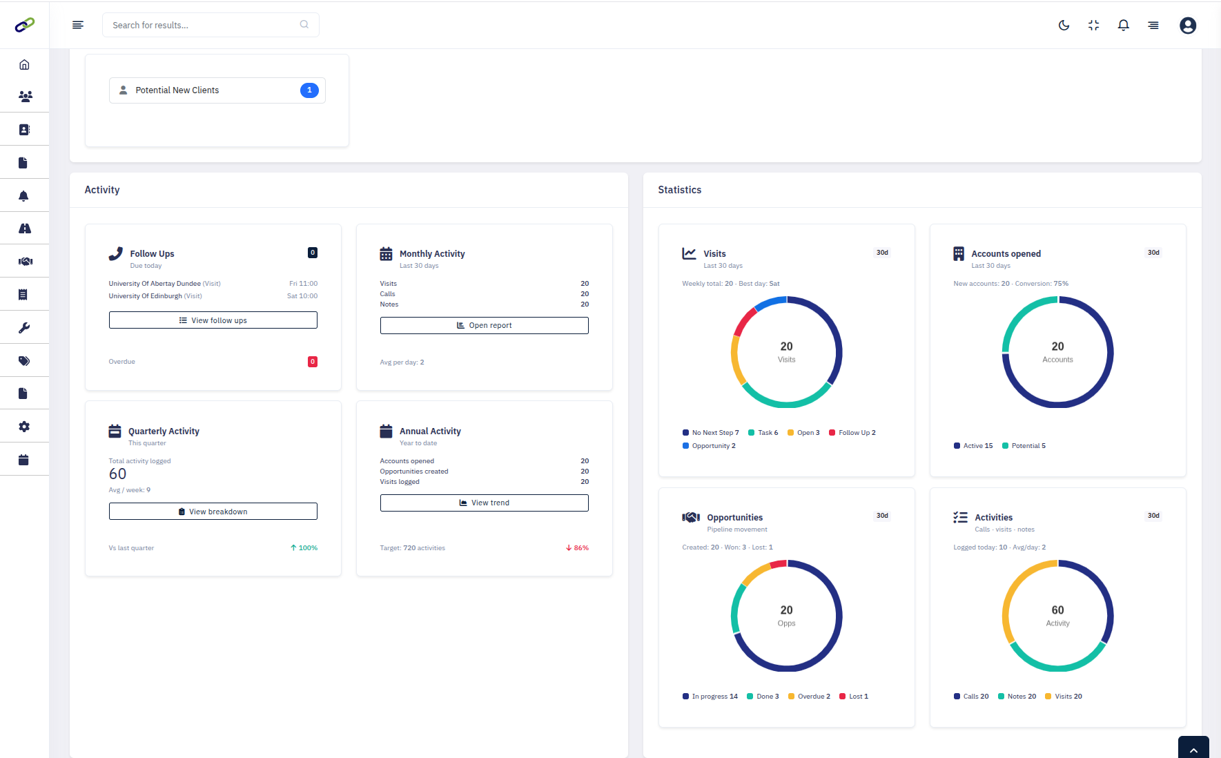 CRM Dashboard Preview